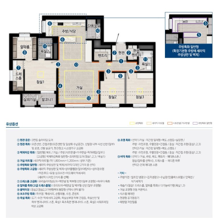 평면 · 유상옵션