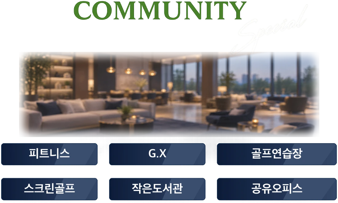 커뮤니티 — 단지별 커뮤니티 구성과 배치입니다. Abc-14BL 1단지 커뮤니티 26개 실 · Abc-61BL 2단지 커뮤니티 22개 실 · A-67BL 3단지 커뮤니티 23개 실